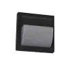 BL1 / BB1 IP65 BULKHEAD