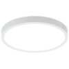 New EcoSlim Surface & Recessed Mounted LED Panel Light – SU/RC