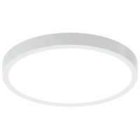 New EcoSlim Surface & Recessed Mounted LED Panel Light – SU/RC