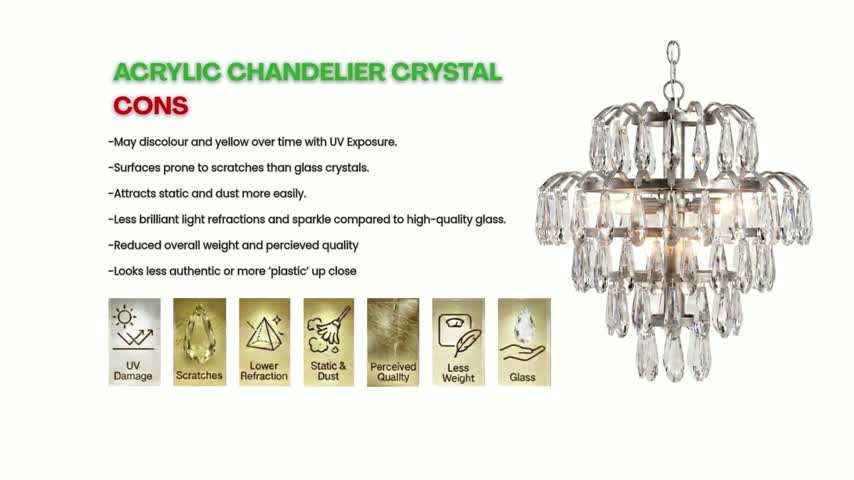 Crystal Chandelier — Ecobrite LED